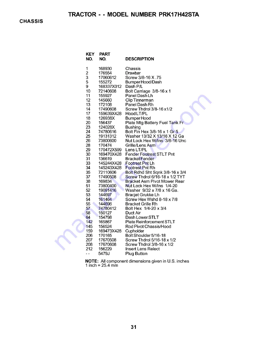 Poulan Pro PRK17H42STA Owner'S Manual Download Page 31