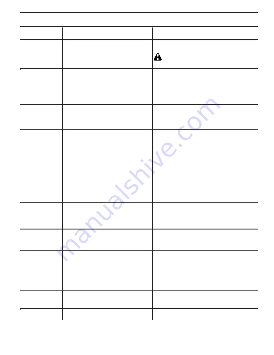 Poulan Pro PRO PB23H48YT Operator'S Manual Download Page 57