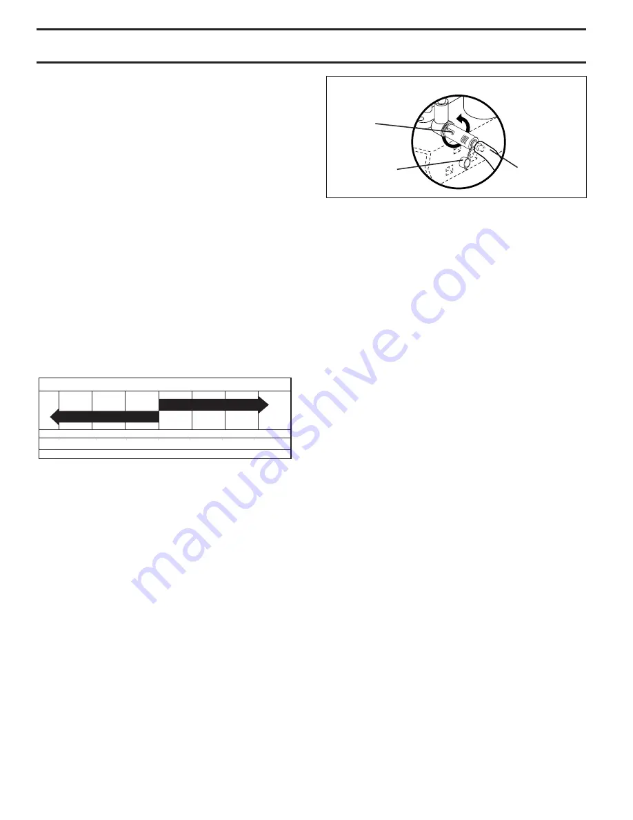 Poulan Pro PRO PP14538 Operator'S Manual Download Page 16