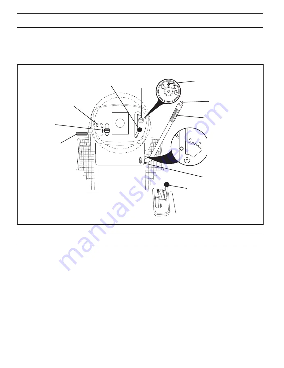 Poulan Pro XT 433507 Operator'S Manual Download Page 10