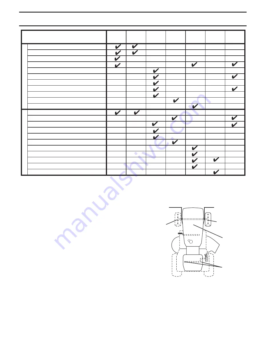 Poulan Pro XT 433507 Operator'S Manual Download Page 15