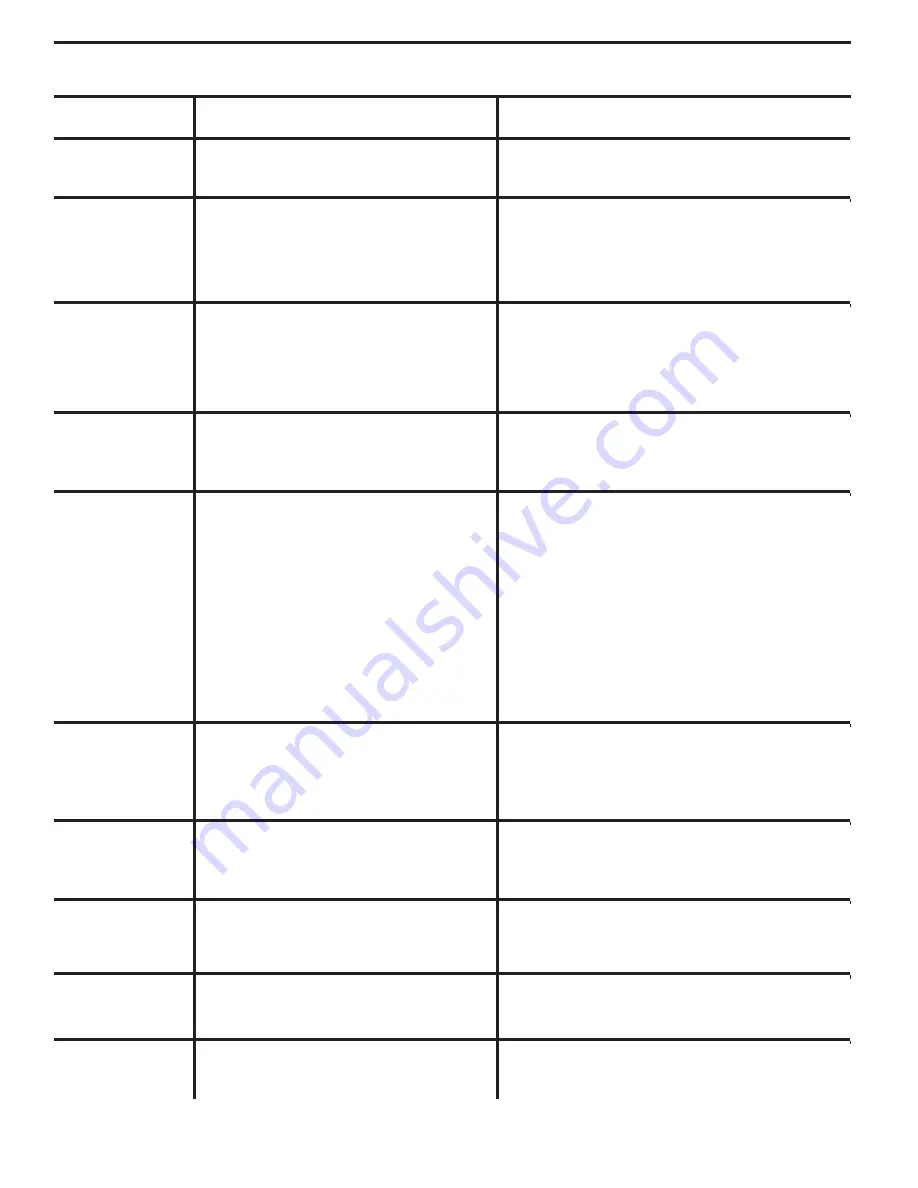 Poulan Pro XT 433507 Operator'S Manual Download Page 26