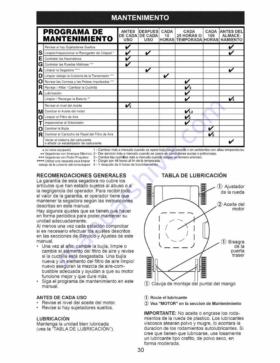 Poulan Pro XT 917.376170 Скачать руководство пользователя страница 30