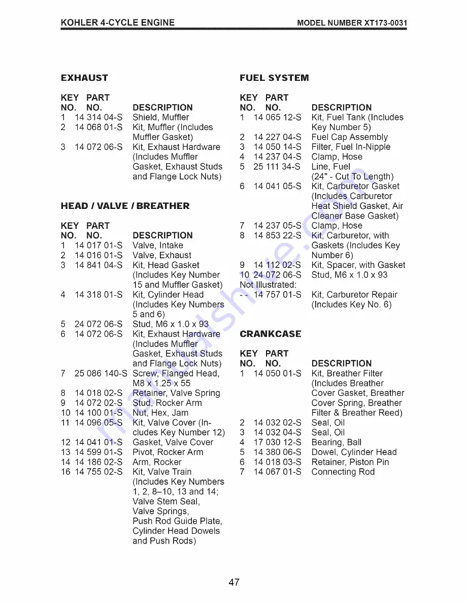 Poulan Pro XT 917.376170 Owner'S Manual Download Page 47