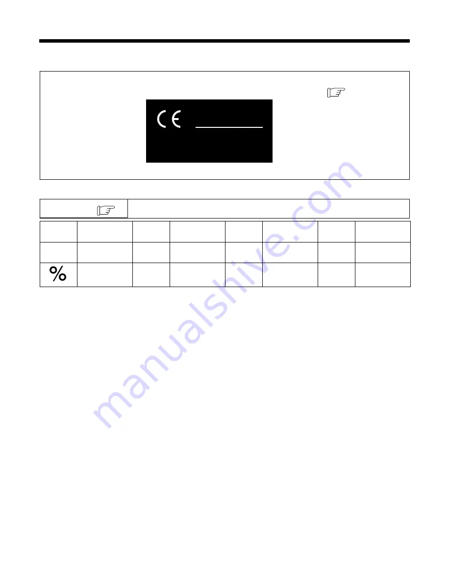 PowCon SGS 30A Owner'S Manual Download Page 14