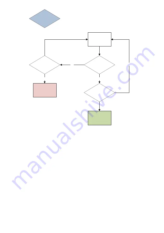 Powelectrics Metron 2 Technical Manual And Specifications Download Page 21