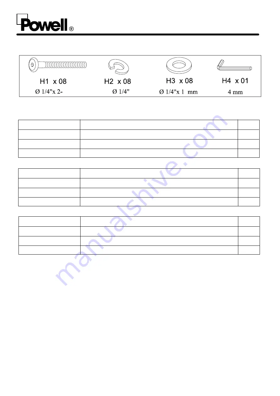 Powell 15D8153B Quick Start Manual Download Page 3