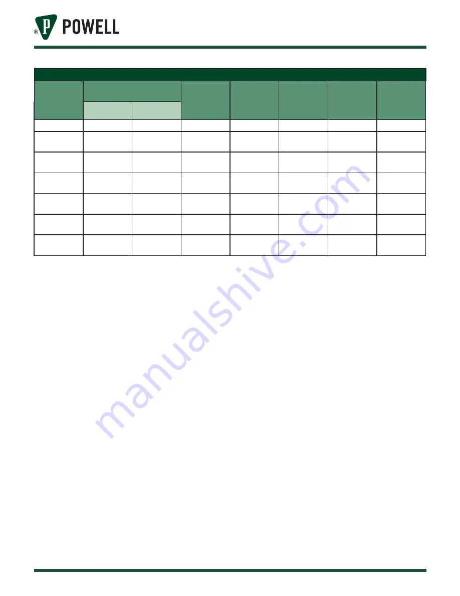 Powell 27PV25ASD Manual Download Page 60