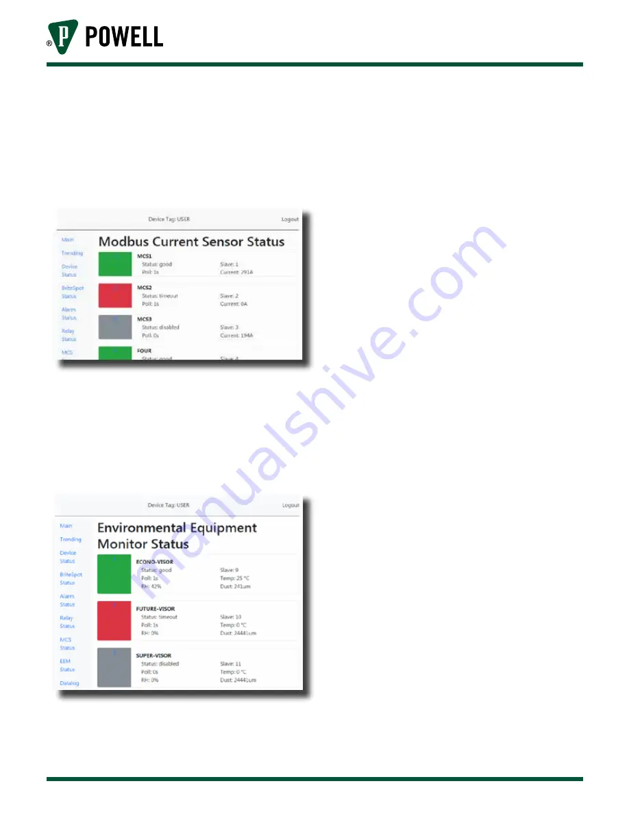 Powell BriteSpot Plus Instruction Bulletin Download Page 42