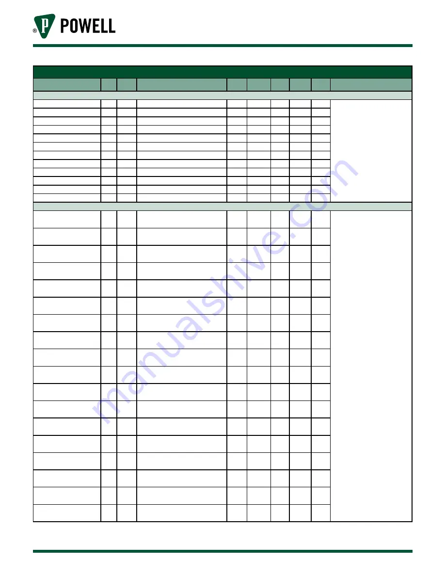 Powell BriteSpot Plus Instruction Bulletin Download Page 68