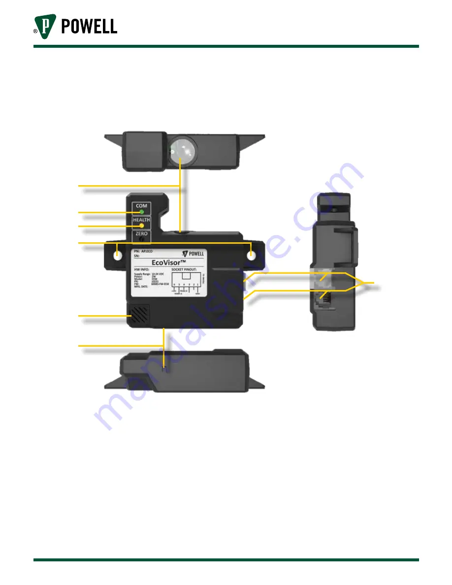 Powell EcoVisor 01.41B.48080 Скачать руководство пользователя страница 19