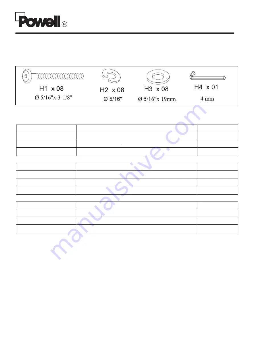 Powell Jane Quick Start Manual Download Page 3