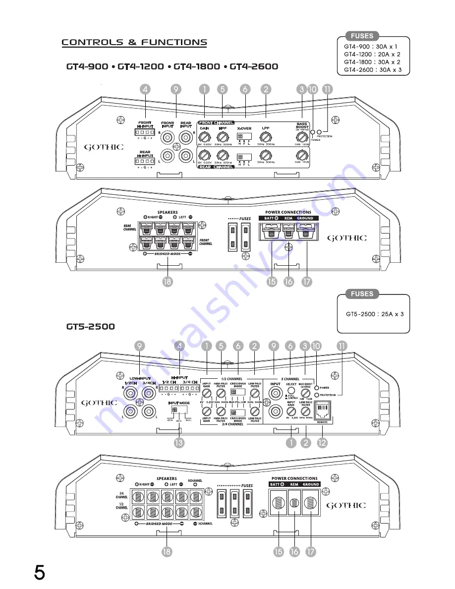 Power Acoustik Gothic GT1-1000 Owner'S Manual Download Page 6