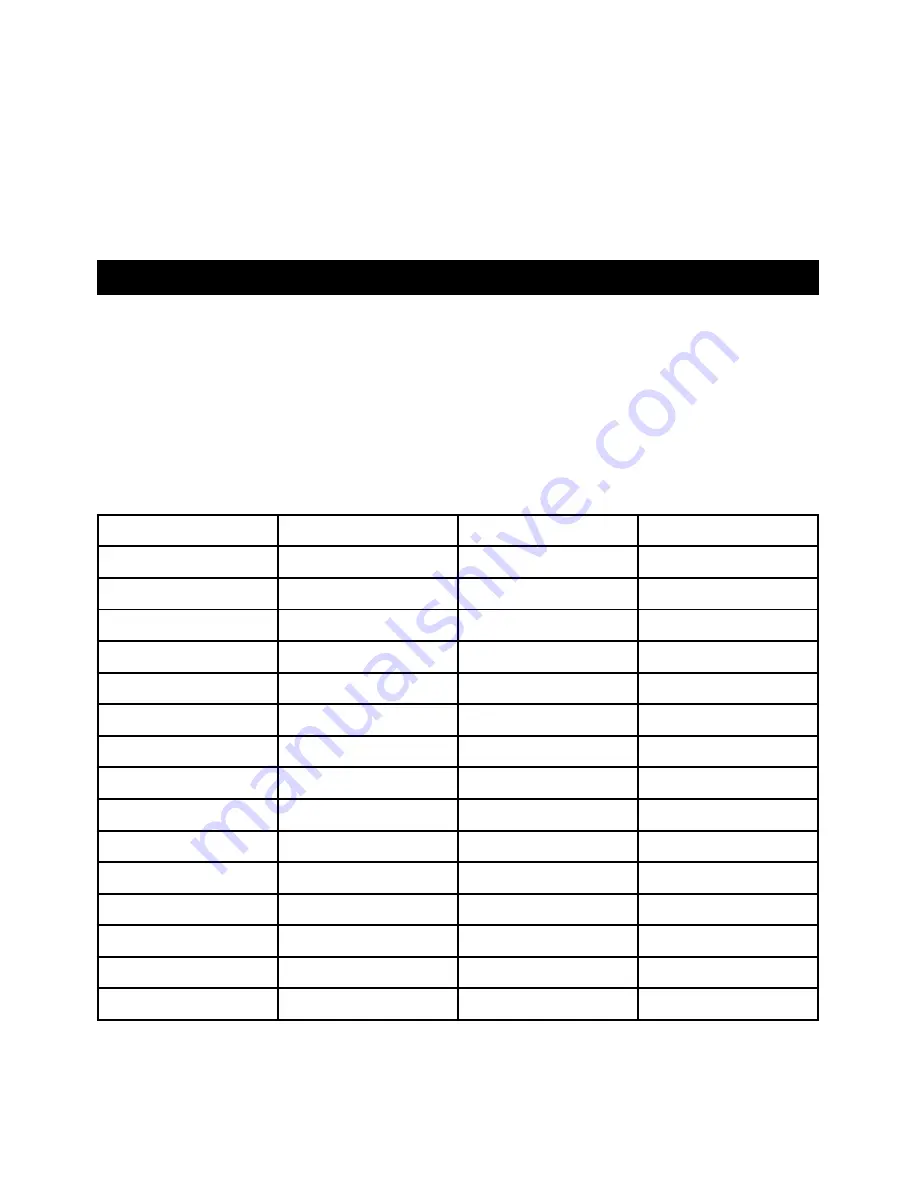 Power Acoustik Gothic GW3-10 Manual Download Page 2