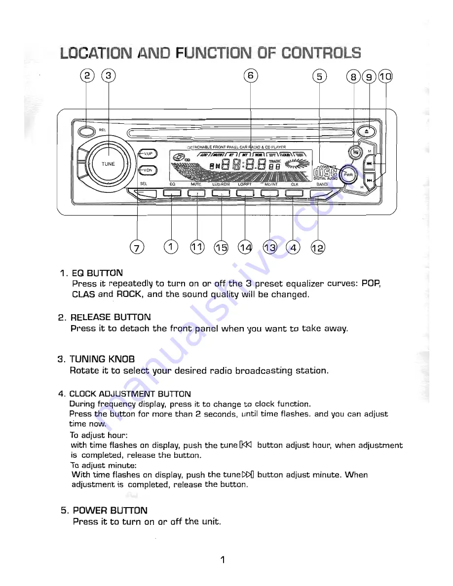 Power Acoustik PACD-506 Instruction Manual Download Page 2