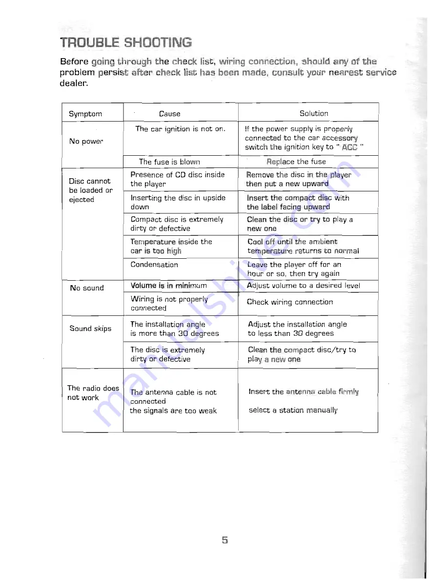 Power Acoustik PACD-506 Instruction Manual Download Page 6