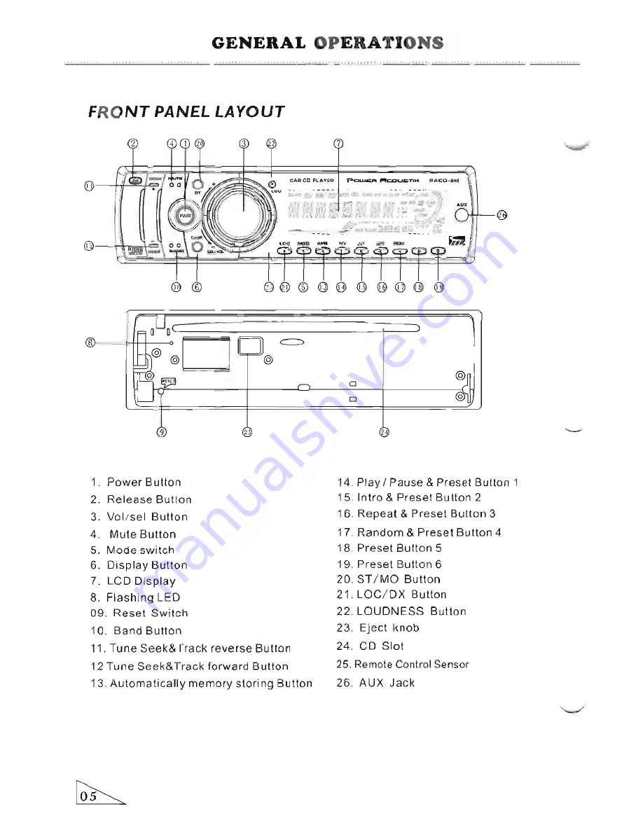 Power Acoustik PACD-840 Instruction Manual Download Page 6