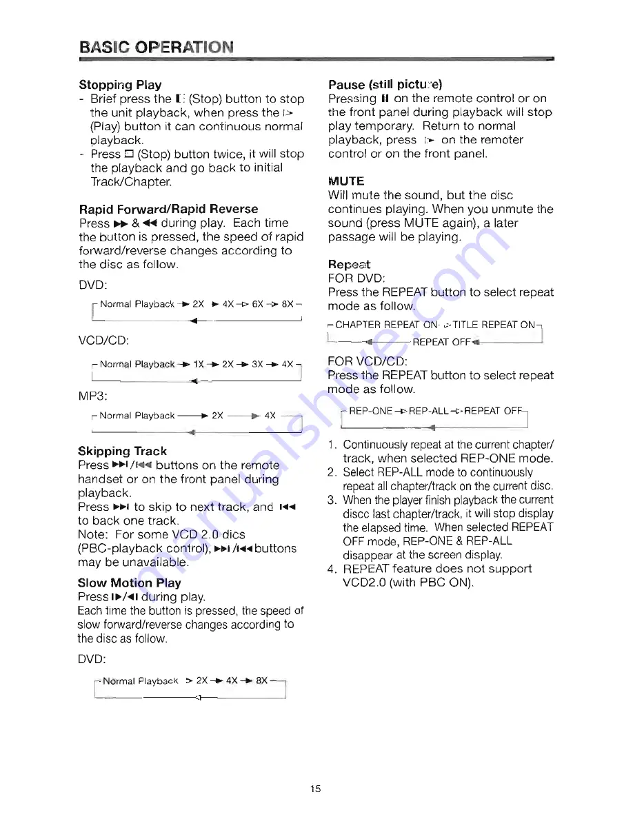 Power Acoustik PADVD-350 Owner'S Manual Download Page 15