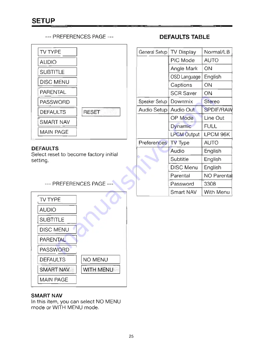 Power Acoustik PADVD-350 Owner'S Manual Download Page 27