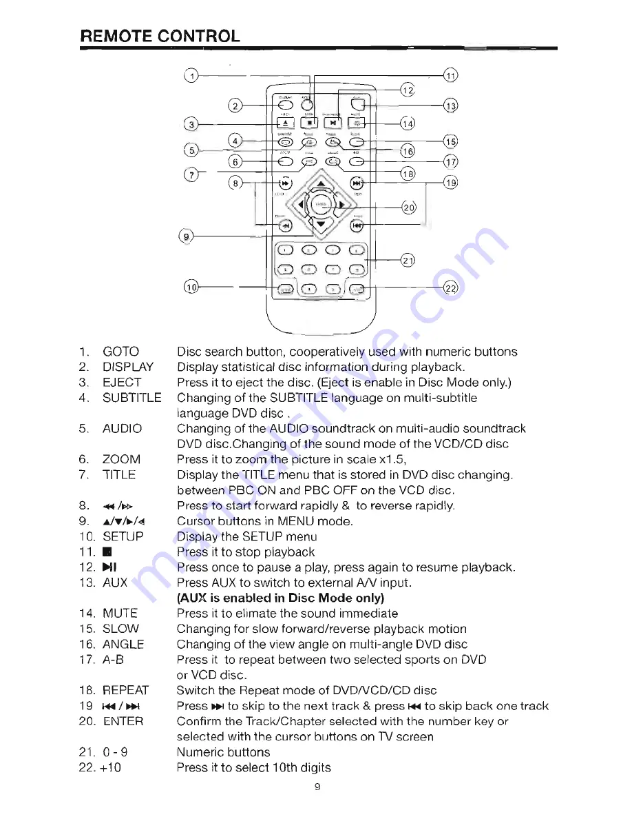 Power Acoustik PADVD-740R Owner'S Manual Download Page 9