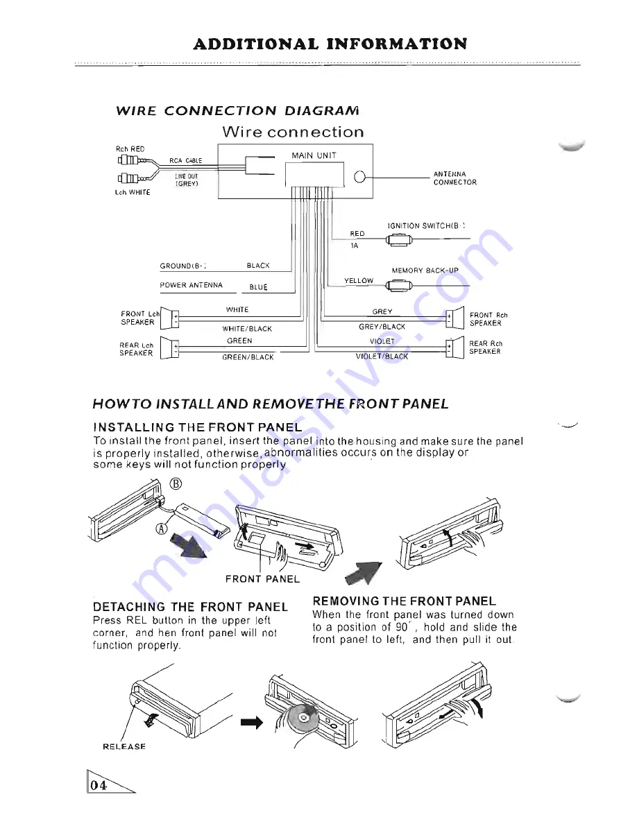 Power Acoustik PAMP3-845 Instruction Manual Download Page 5