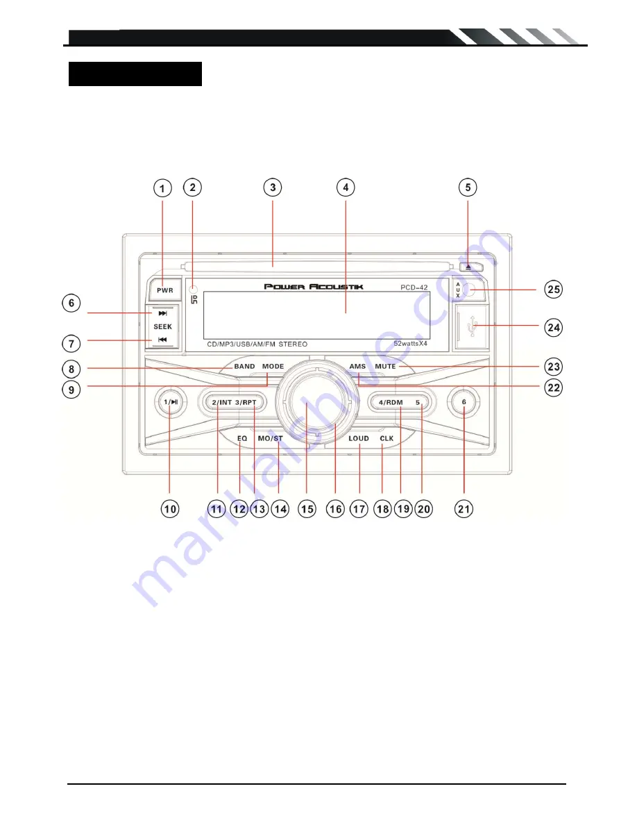 Power Acoustik PCD-42 Скачать руководство пользователя страница 7