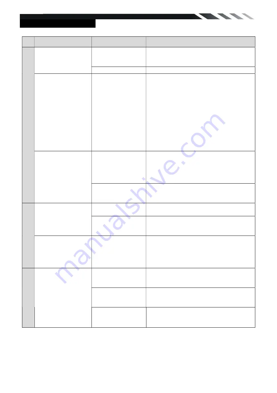 Power Acoustik PD-1032B Owner'S Manual Download Page 23