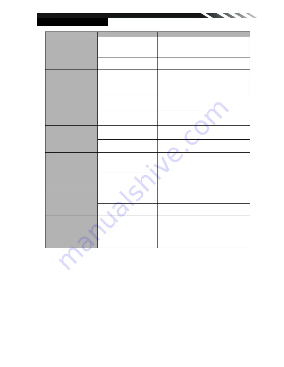 Power Acoustik PD-701 Owner'S Manual Download Page 25