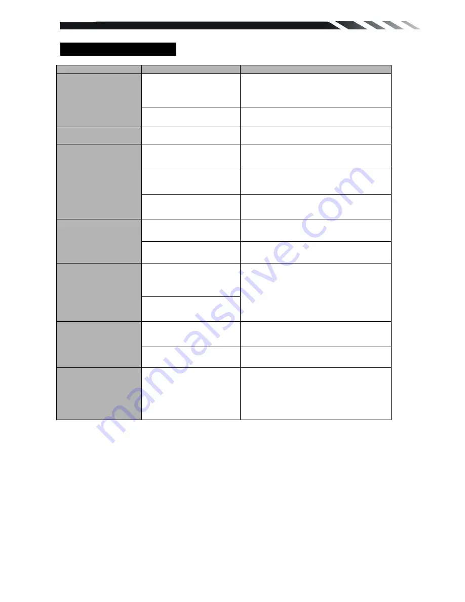 Power Acoustik PD-710 Owner'S Manual Download Page 24