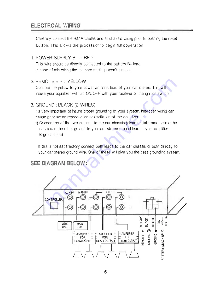 Power Acoustik PEQ-007 Owner'S Manual Download Page 7