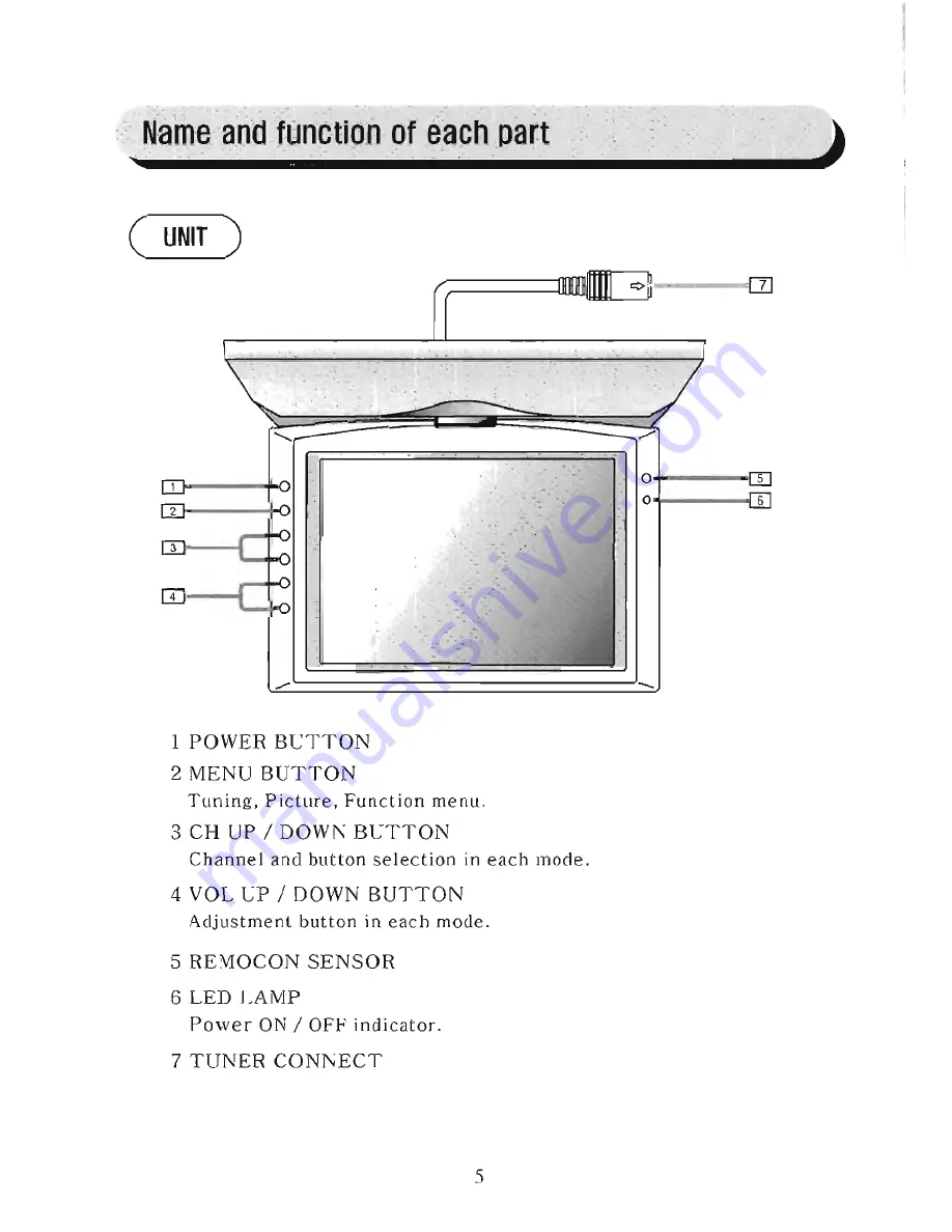 Power Acoustik PT-56CMPKG Instruction Manual Download Page 4