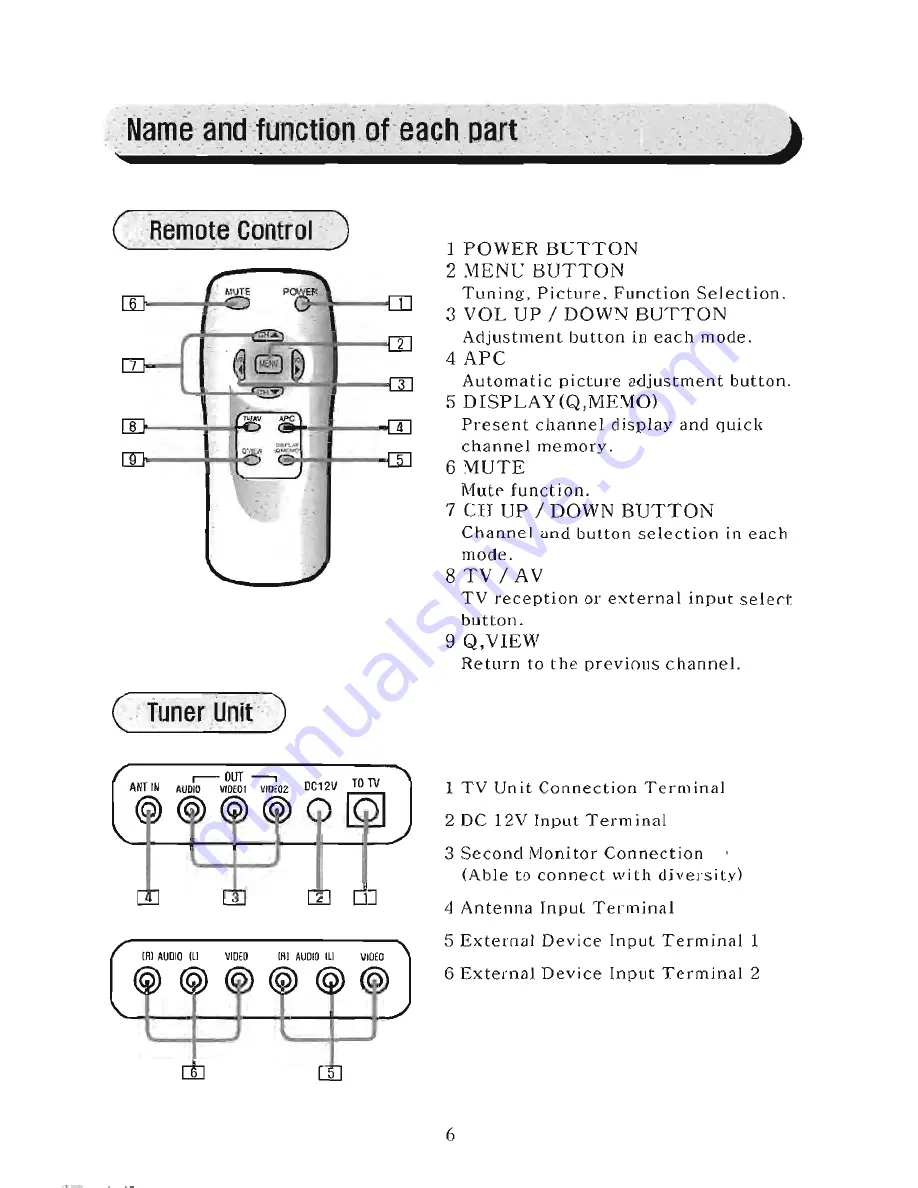 Power Acoustik PT-56CMPKG Instruction Manual Download Page 5