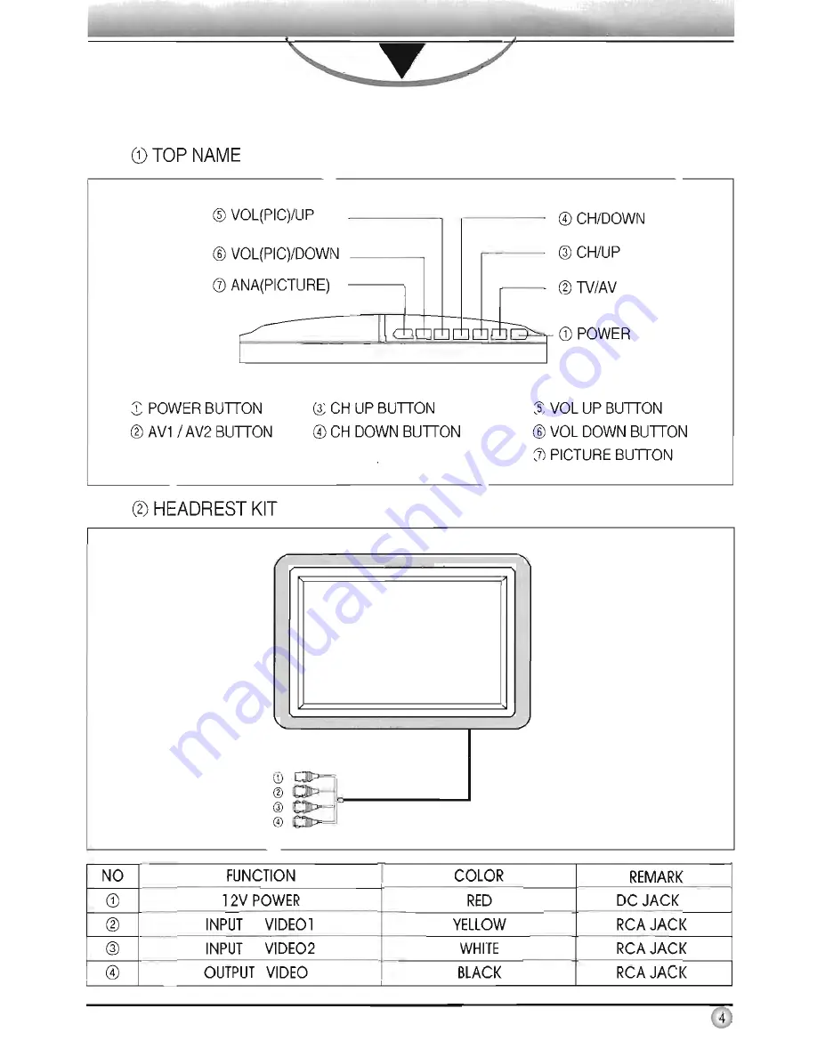 Power Acoustik PT-701MHR User Manual Download Page 4