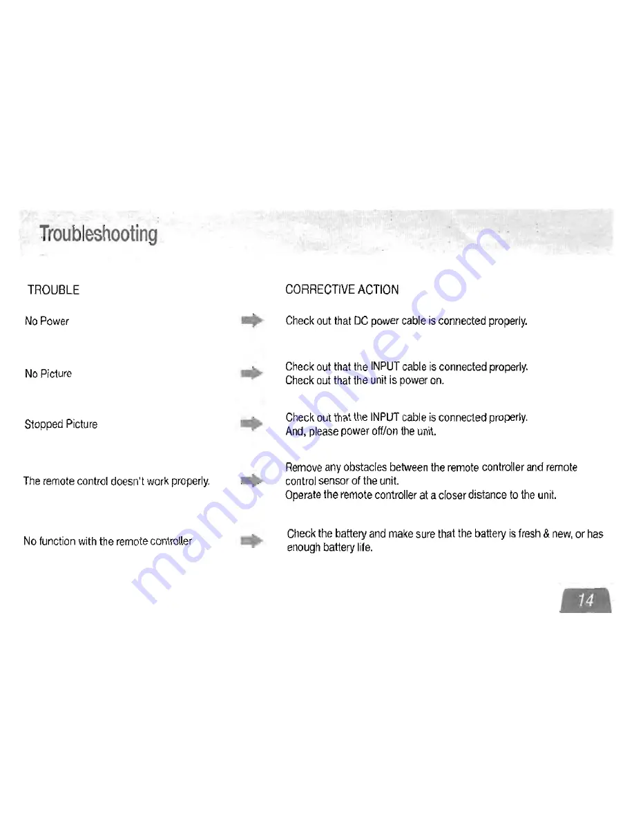 Power Acoustik PT-718TS Instruction Manual Download Page 14