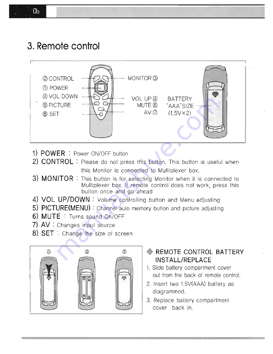 Power Acoustik PT-75HB User Manual Download Page 5