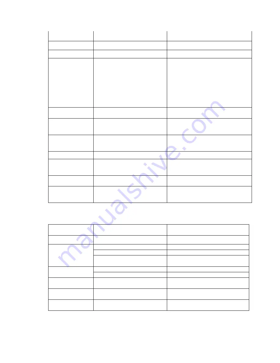 Power Acoustik PTID-5850N Operating Manual Download Page 39