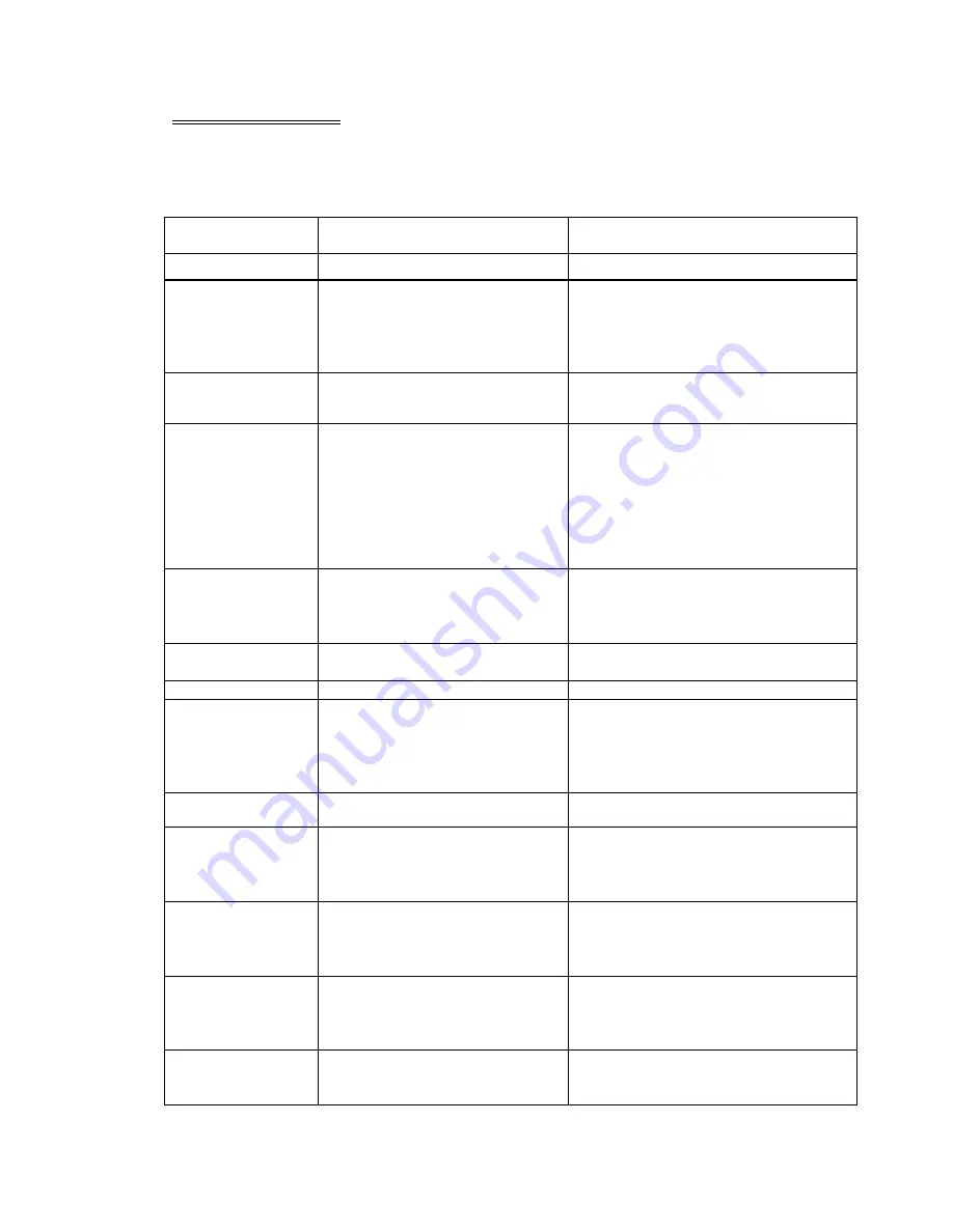 Power Acoustik PTID-8001N Operating Manual Download Page 38