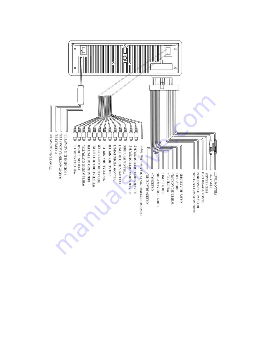 Power Acoustik PTID-8001NT Operating Manual Download Page 9