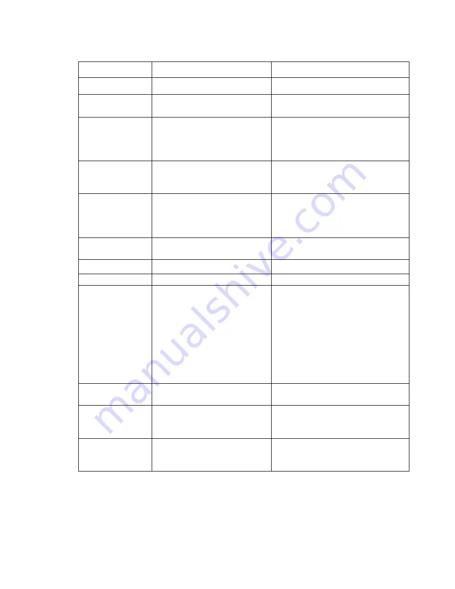 Power Acoustik PTID-8960 Operating Manual Download Page 48