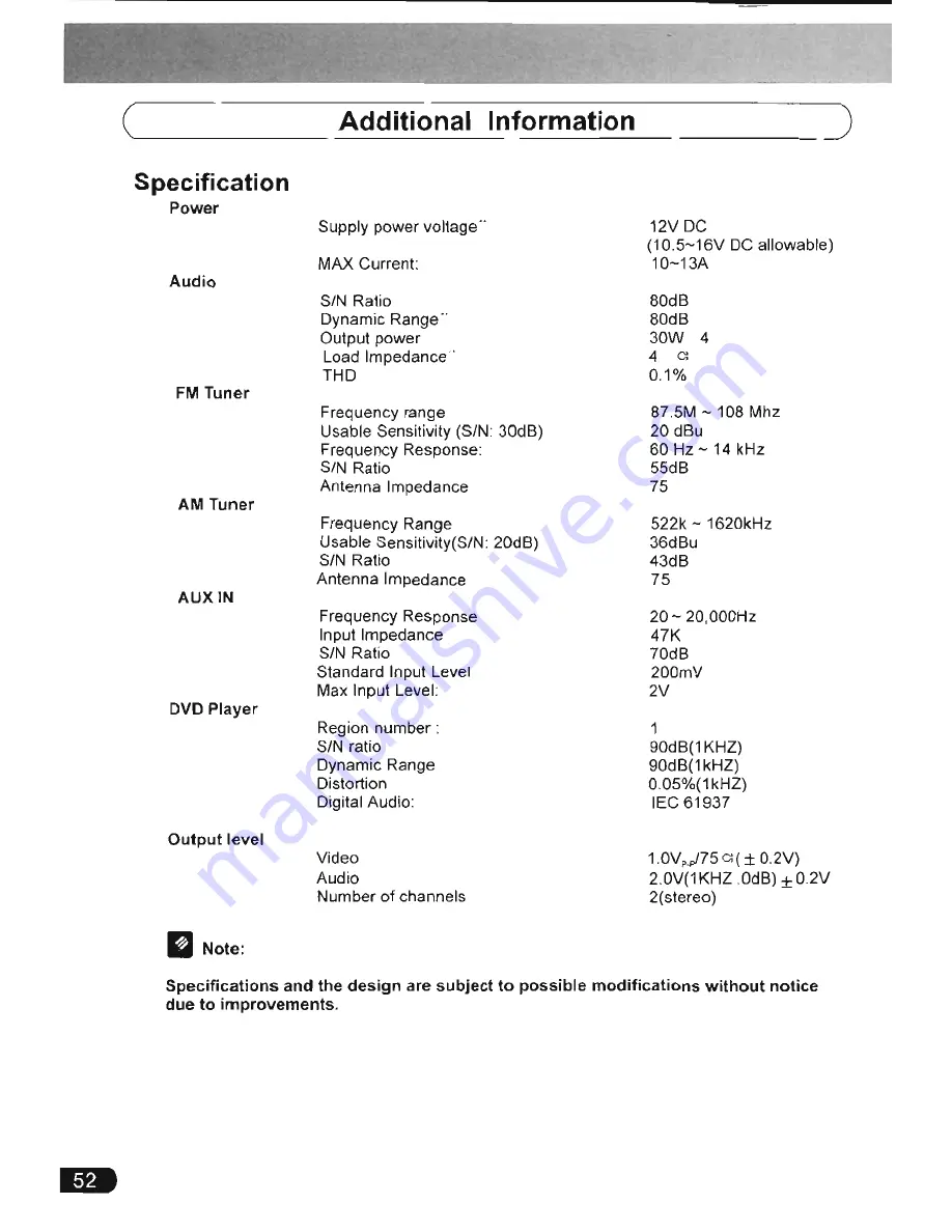 Power Acoustik PTID-900PKG Скачать руководство пользователя страница 53