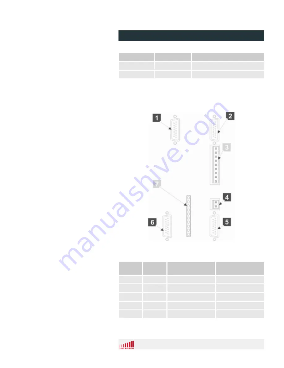 power automation PA 8000 LW Series Installation Instructions Manual Download Page 31