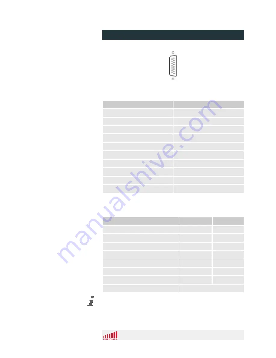 power automation PA 8000 LW Series Installation Instructions Manual Download Page 32