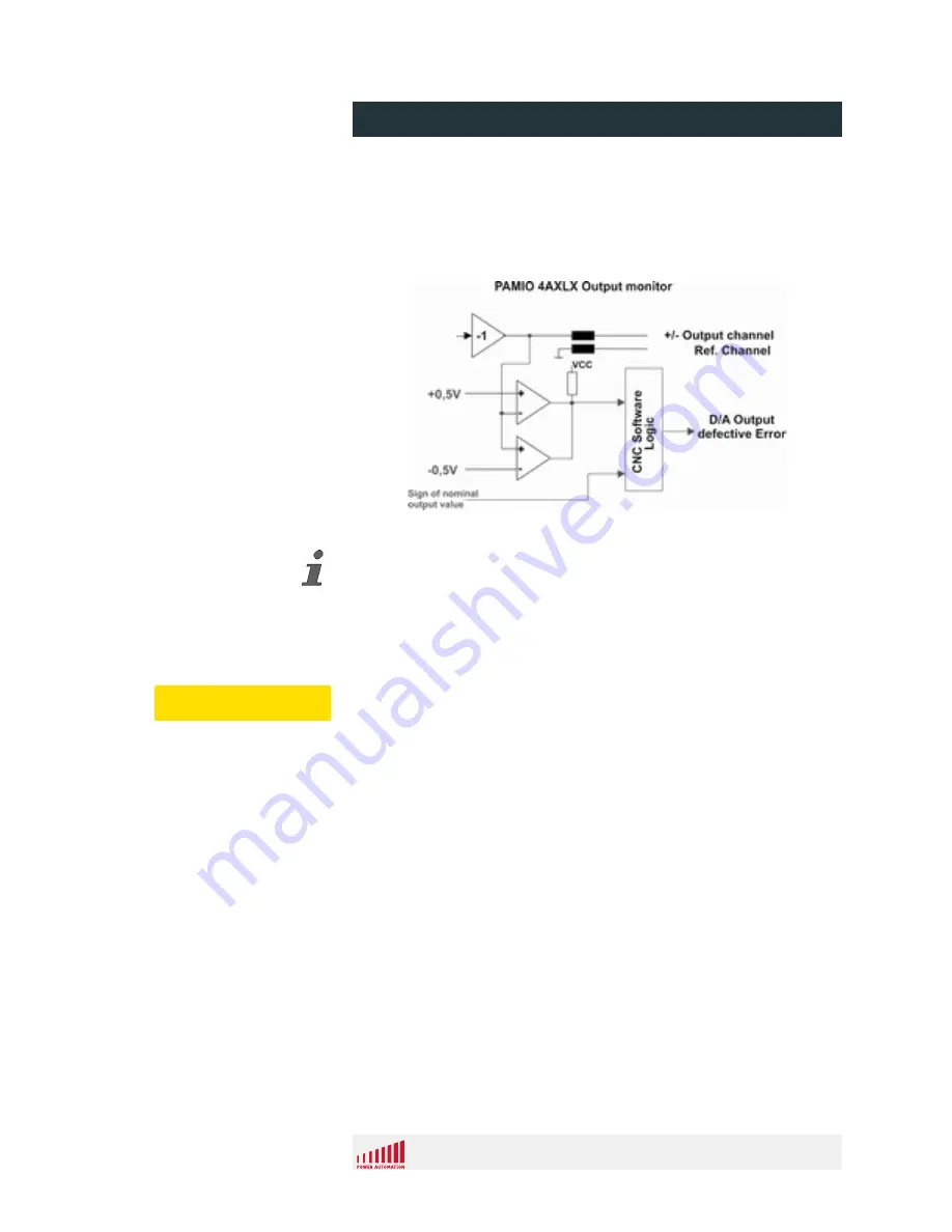 power automation PA 8000 LW Series Installation Instructions Manual Download Page 38