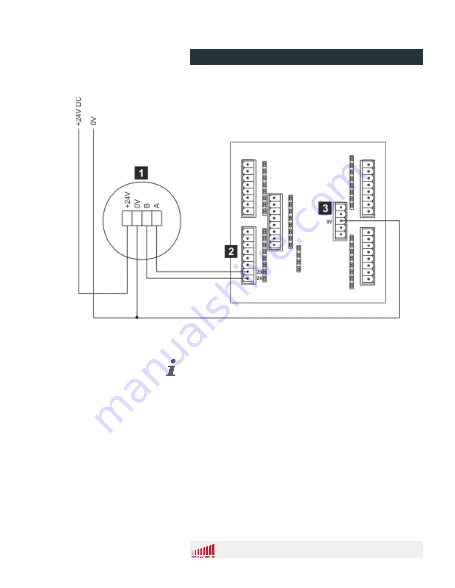 power automation PA 8000 LW Series Installation Instructions Manual Download Page 51