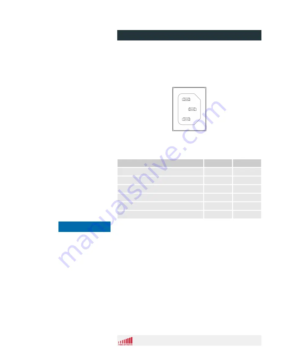 power automation PA 8000 LW Series Installation Instructions Manual Download Page 65