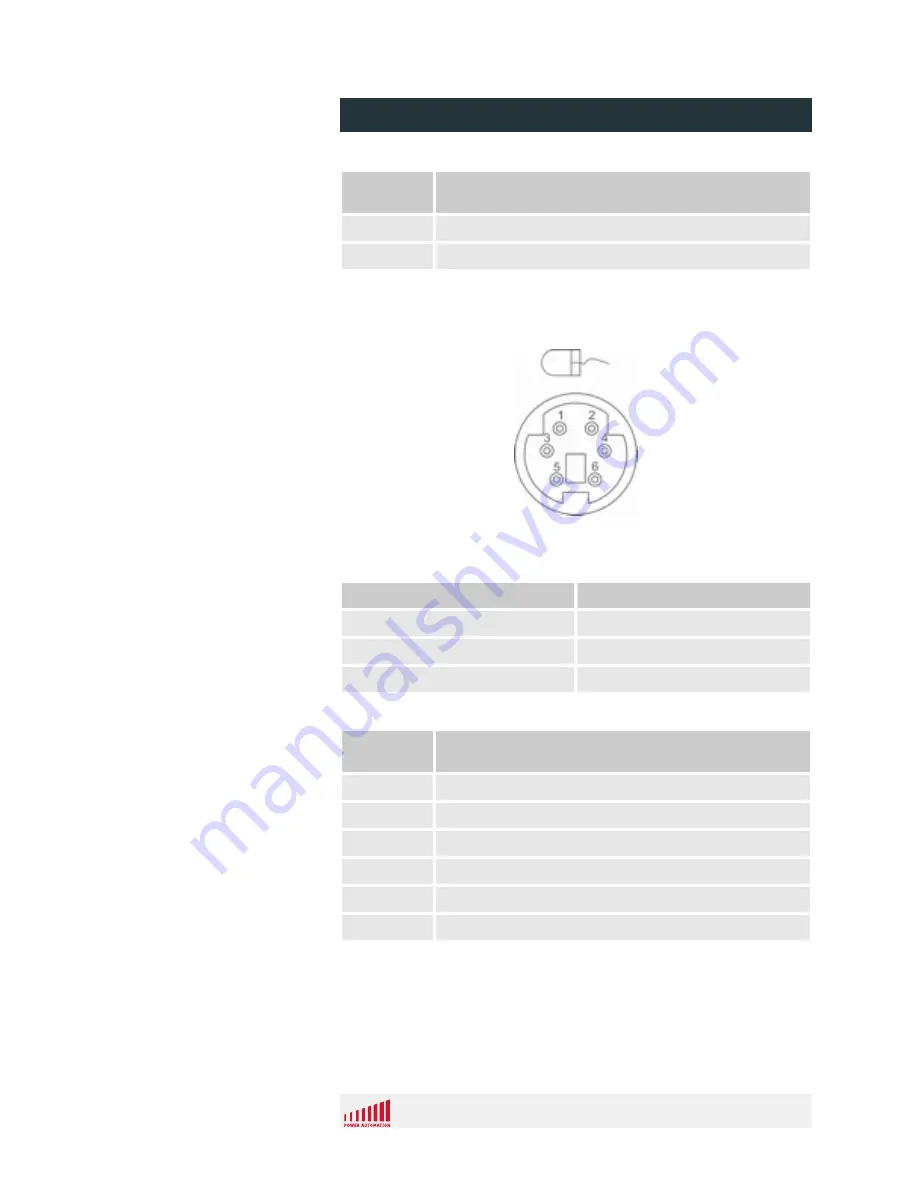 power automation PA 8000 LW Series Installation Instructions Manual Download Page 74