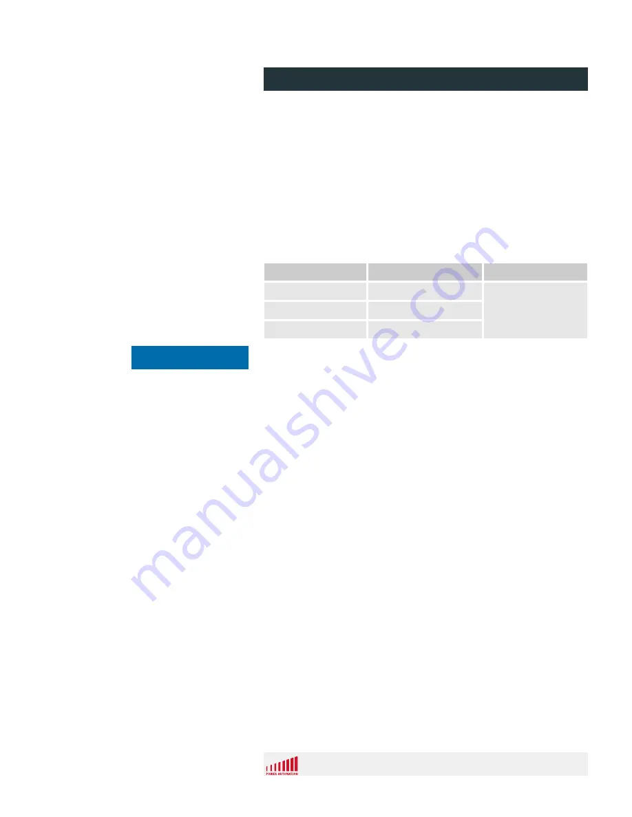 power automation PA 8000 LW Series Installation Instructions Manual Download Page 77