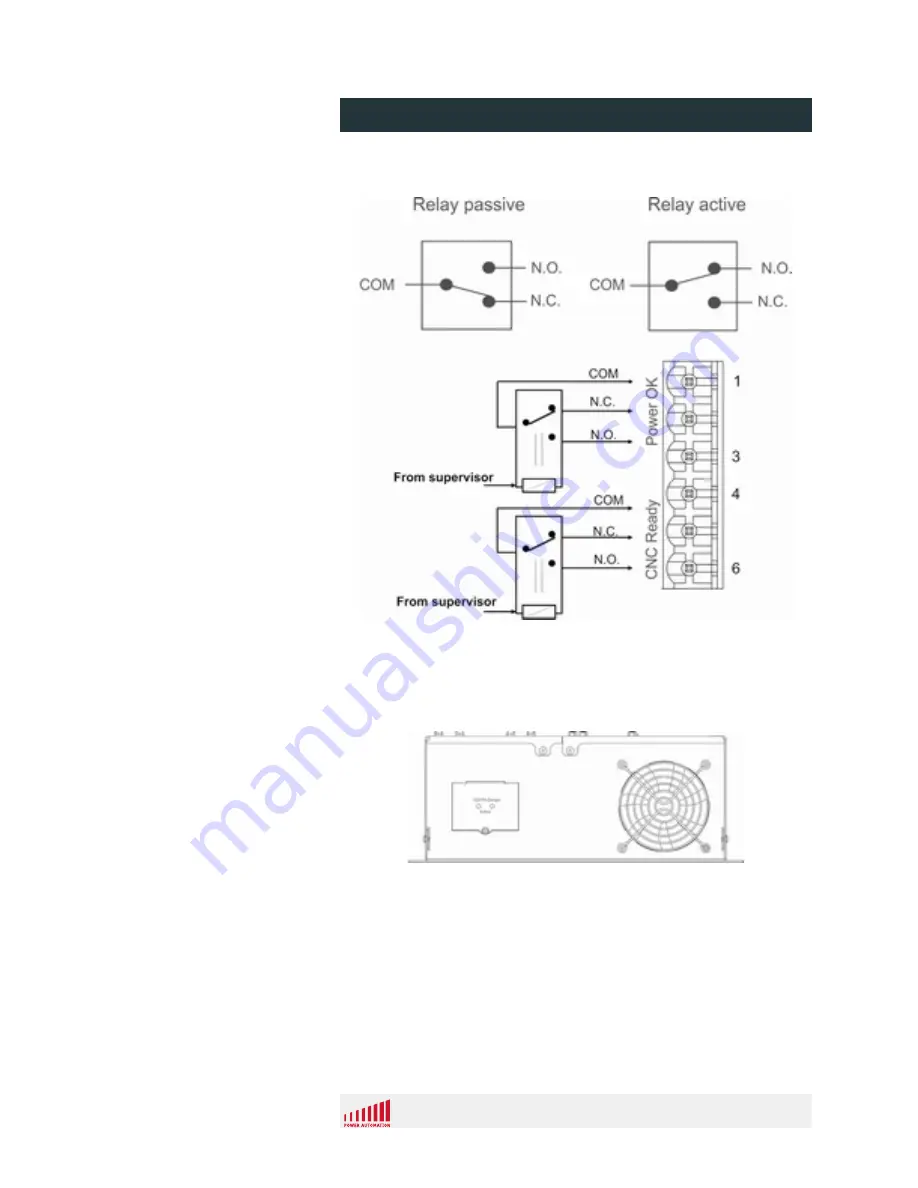 power automation PA 8000 LW Series Installation Instructions Manual Download Page 78