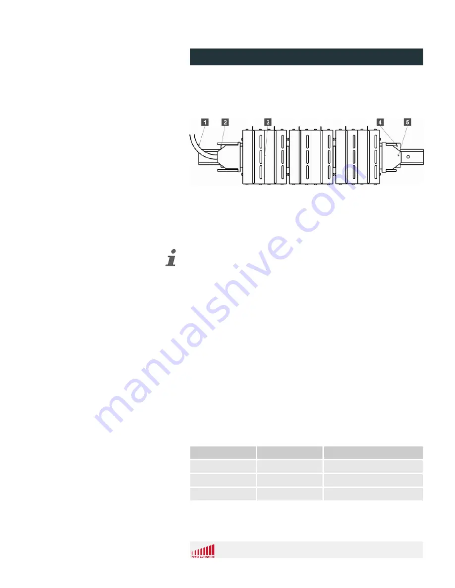 power automation PA 8000 LW Series Installation Instructions Manual Download Page 81