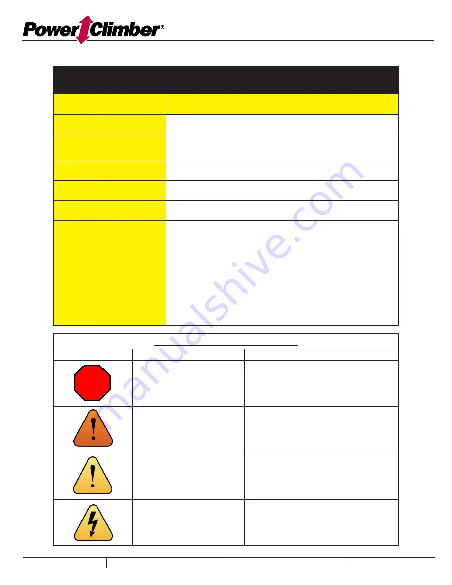 Power Climber ASTRO E1500 Operating Instructions Manual Download Page 7